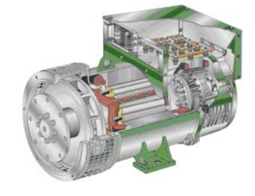 梁山发电机内部结构图